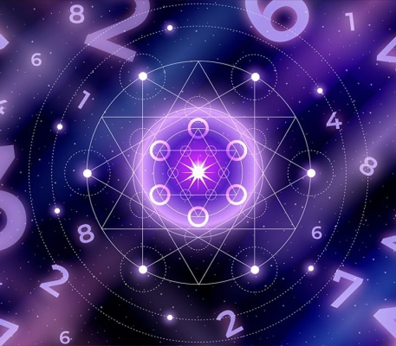 अंक ज्योतिष (Numerology)