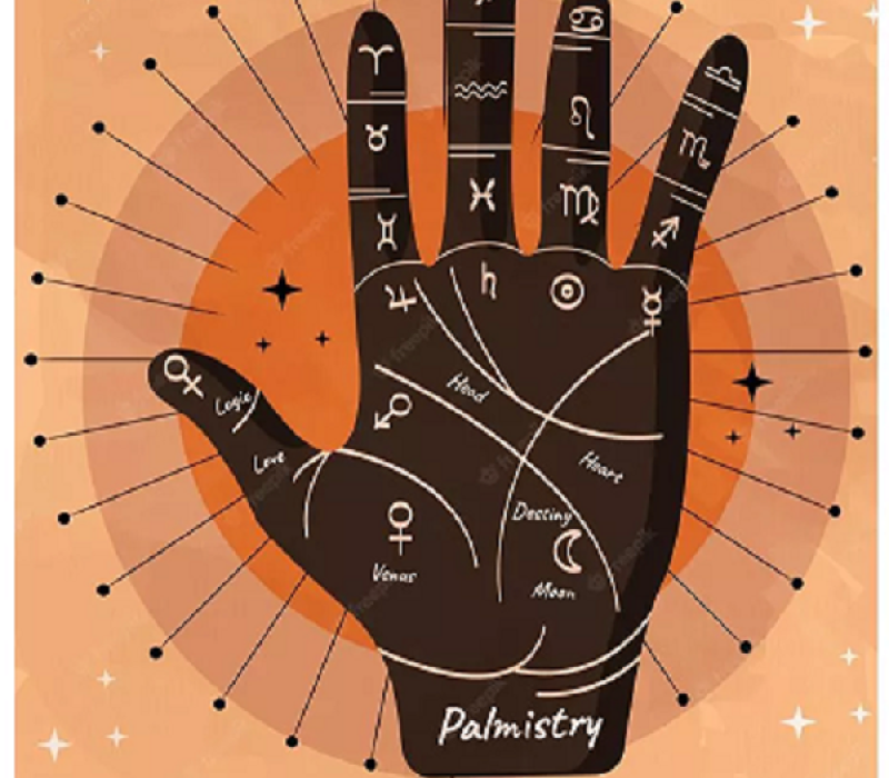 हस्तरेखा विज्ञान (Palmistry)